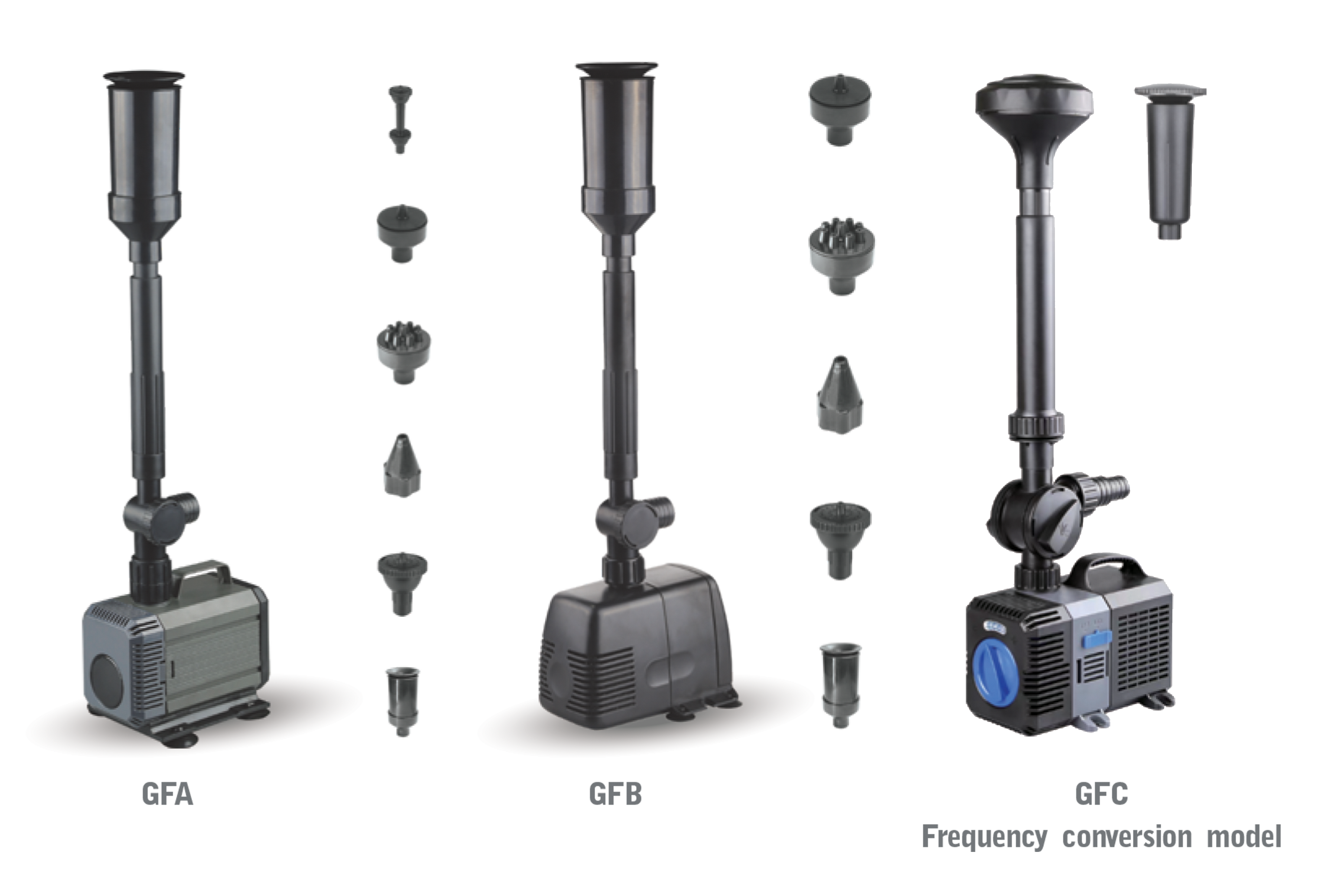 GFB-GFA-GFC GFB-GFA-GFC