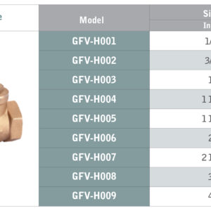 GFV-H SERİSİ 2