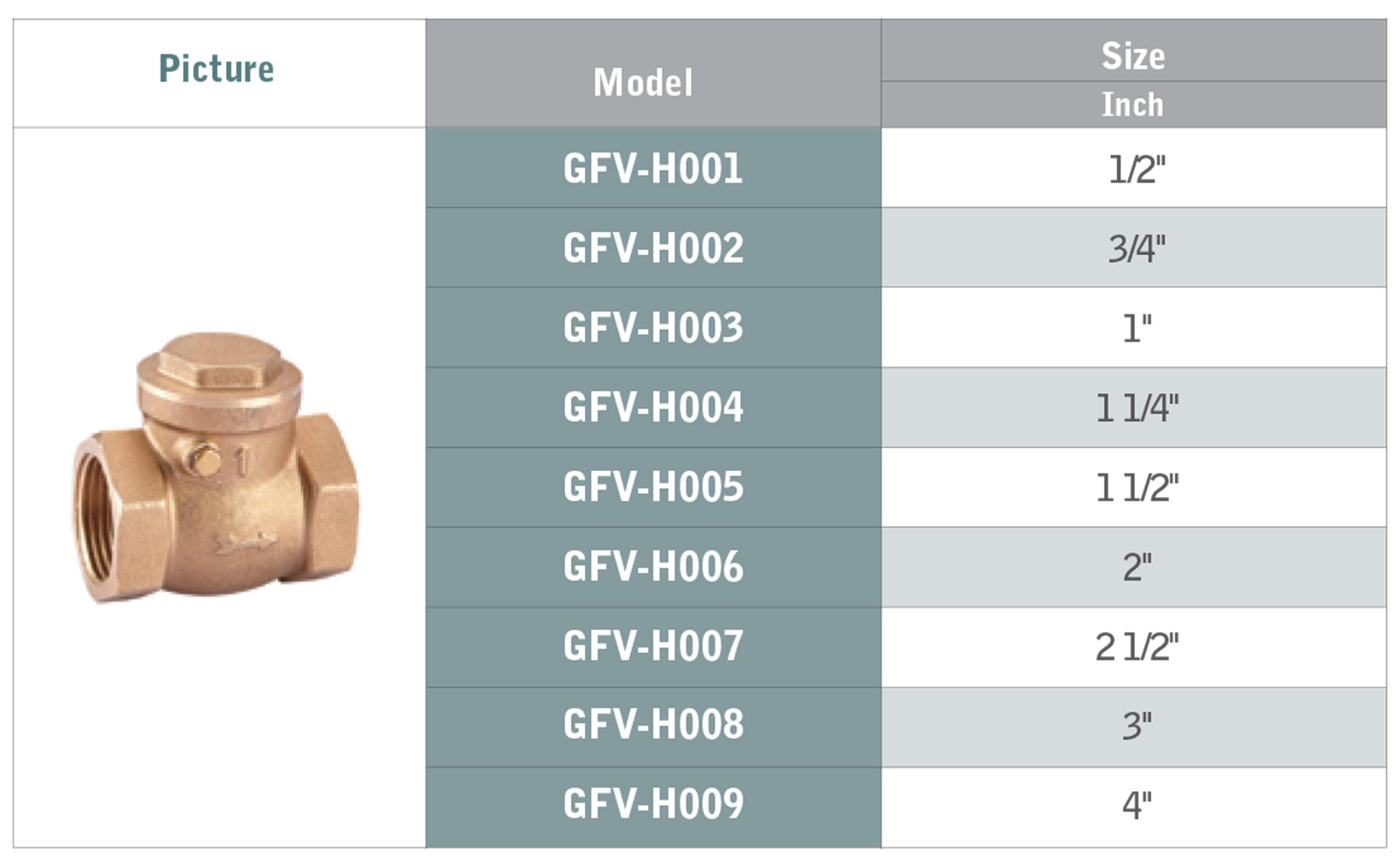 GFV-H SERİSİ 2 GFV-H SERİSİ 2
